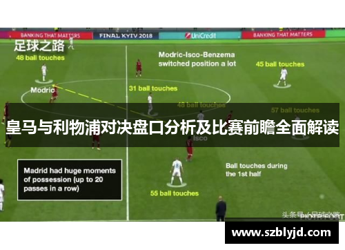 皇马与利物浦对决盘口分析及比赛前瞻全面解读